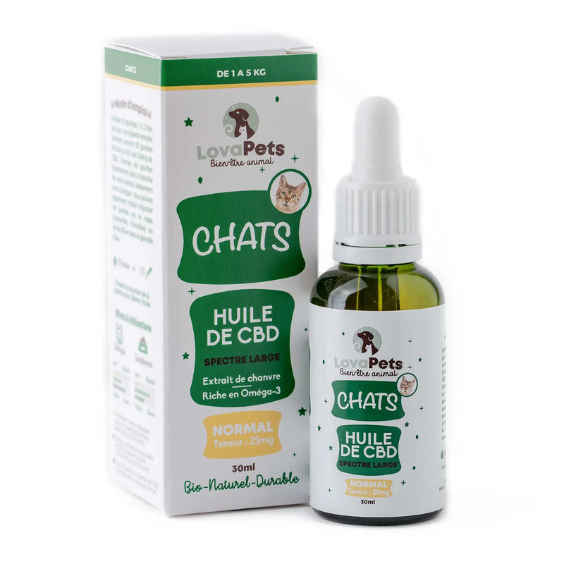 CBD et solutions naturelles pour chien & chat LovaPets — free download