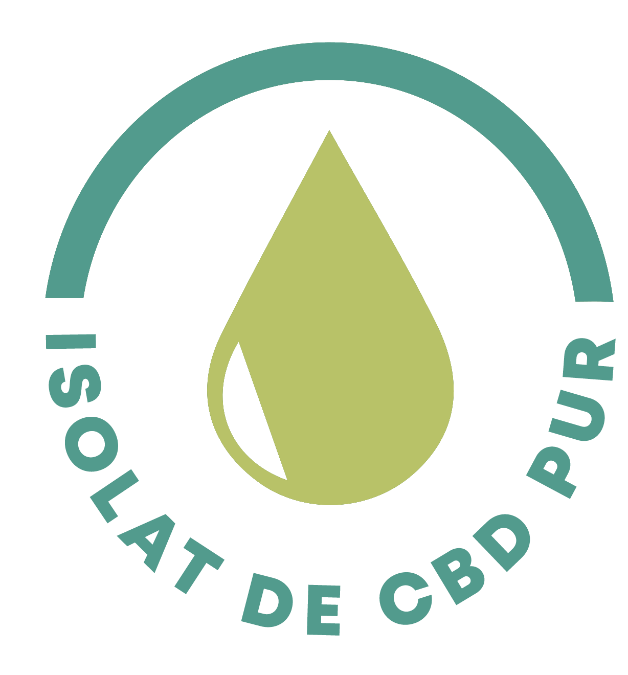 CBD Isolat Pur pour Animaux